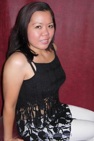Philippines women