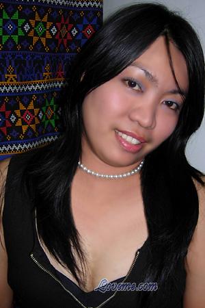 Philippines women