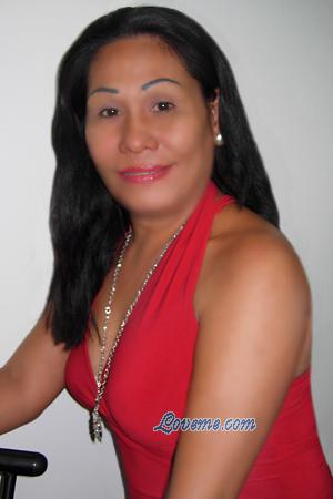 Philippines women
