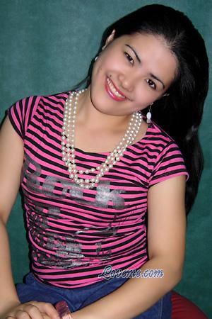 Philippines women