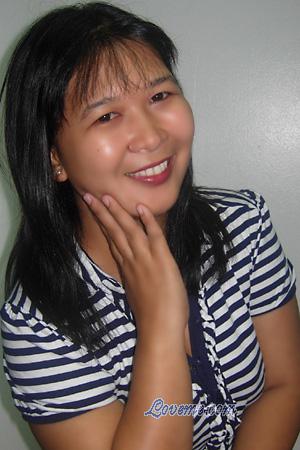 Philippines women