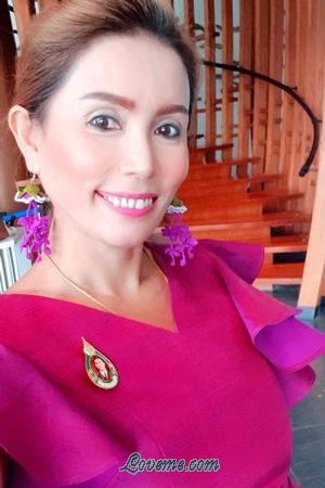 Ladies of Sakonnakhon