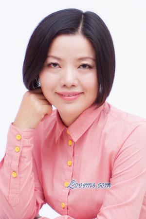 Ladies of Wuhan