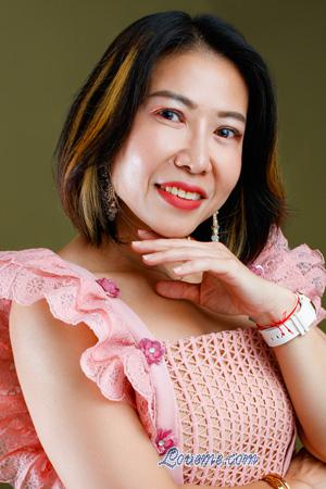 Ladies of Nakhon Ratchasima