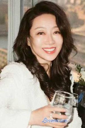 Ladies of China
