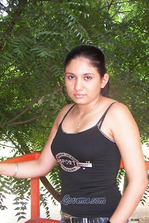 80400 - Cinthya Age: 27 - Nicaragua